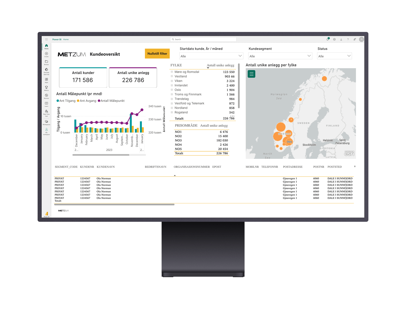 moment-data (1)